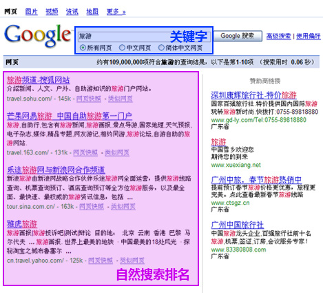 Google�Wվ����